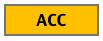 ACC