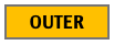 OUTER